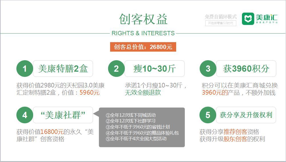 美康汇是不是骗人的,美康汇最新消息