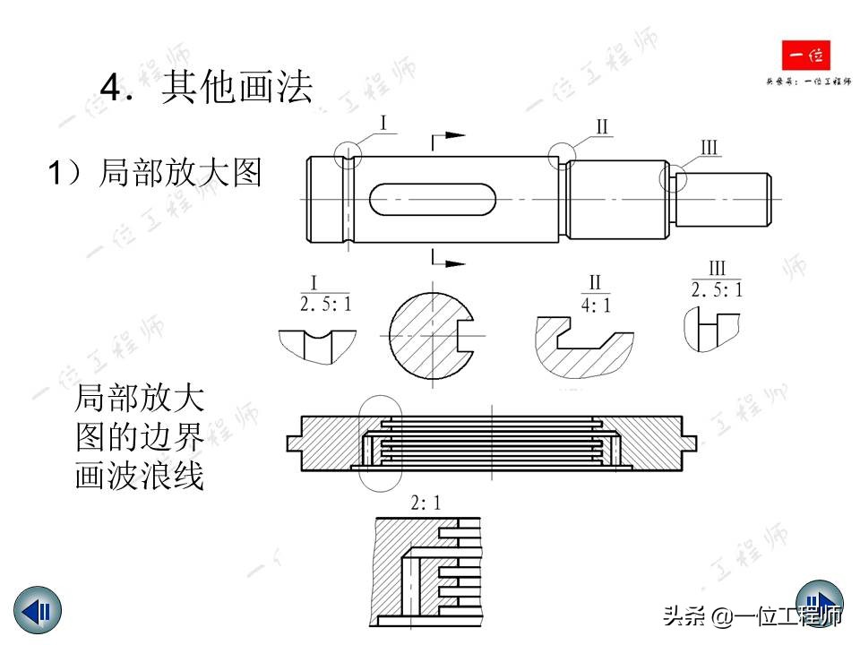 机械制图视图绘制与标注,机械制图中画三视图还标尺寸吗