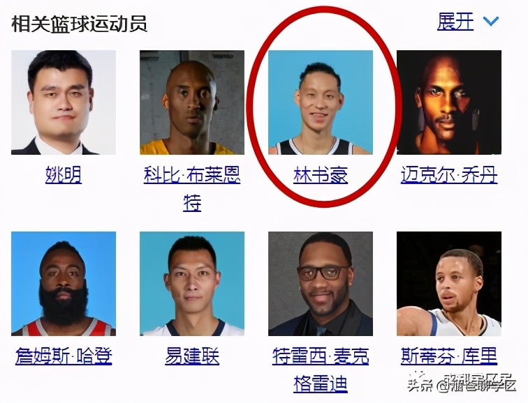 成都未来核心生活区,成都四十个板块