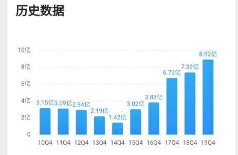锦江酒店最新估值,锦江酒店多元化发展战略