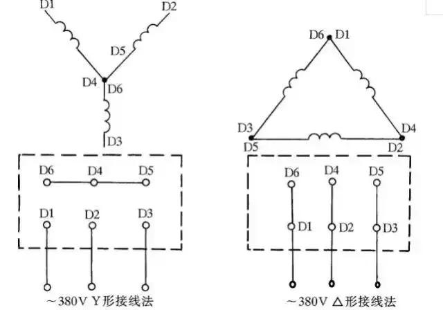 老电工十年总结的接线方法,10年老电工总结这3种接线方法