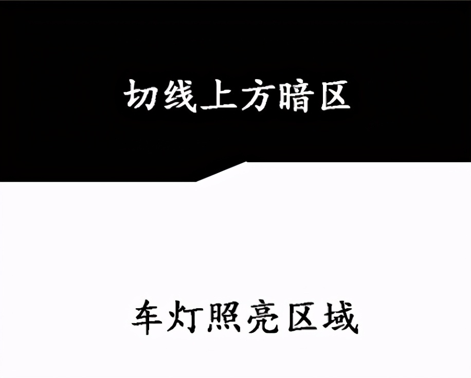 君威精英有必要改灯吗,君威改led灯需要解码器吗