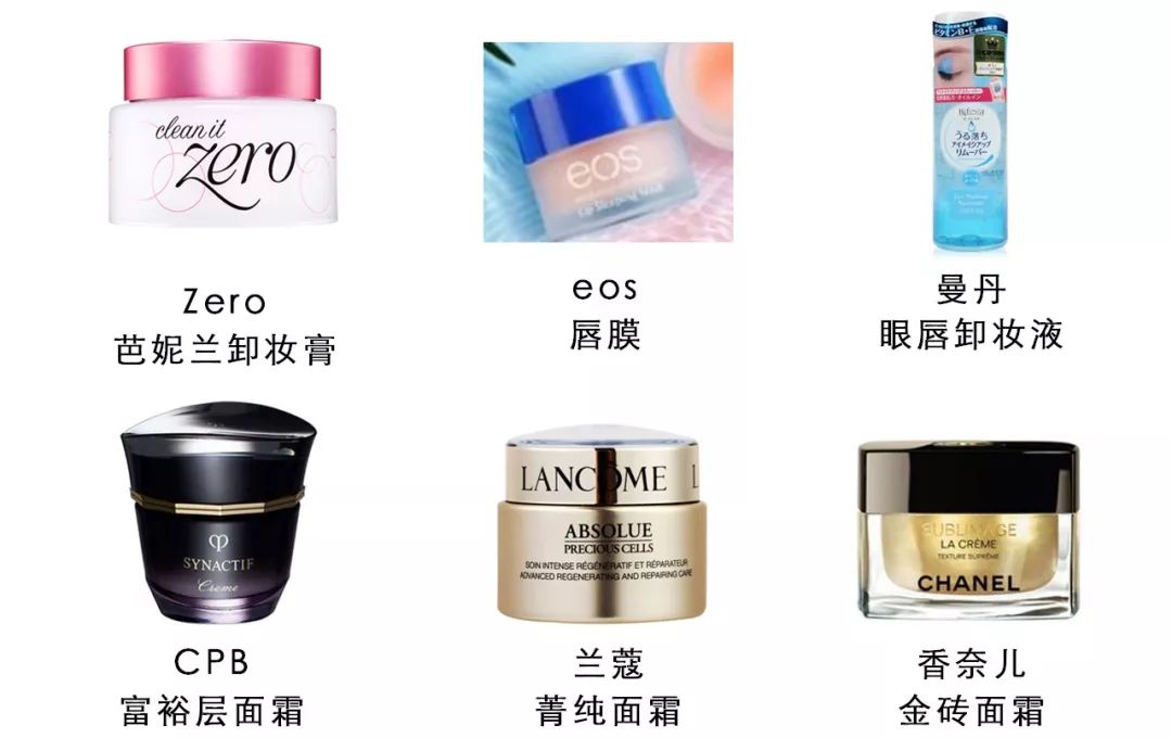 老姐姐跪了，1998年出生的杨超越已经用上3000的LaPrairie眼霜了