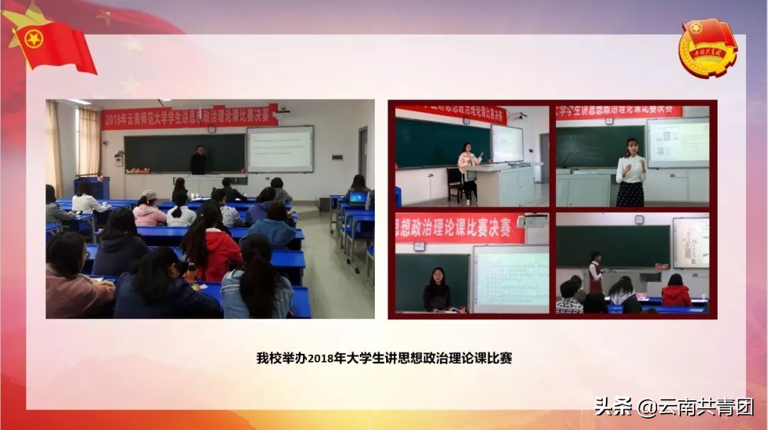 云南师范大学志存高远砥砺前行,青春聚力新征程为主题的题目