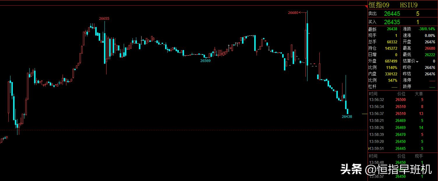 港交所暂停市场波动原因,2019年港交所系统故障