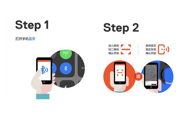 手机蓝牙没声音了是怎么回事,手机蓝牙不管用了是怎么回事