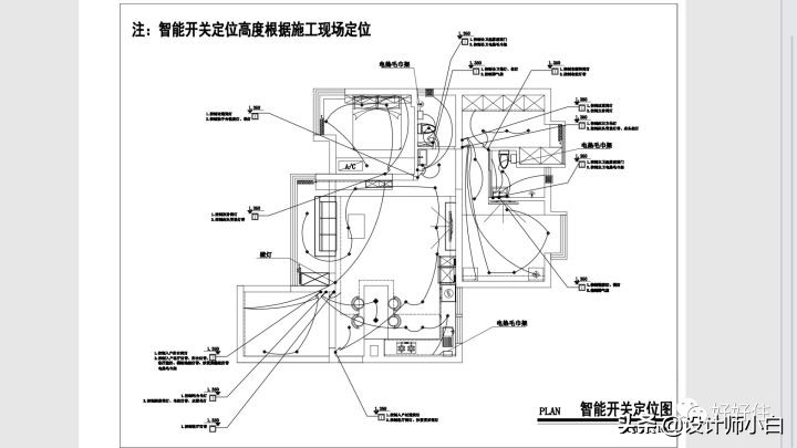 特色的全屋智能系统,简单的全屋智能系统