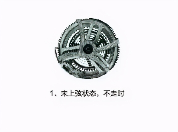 常用石英或机械手表的调校方法,手表的调校