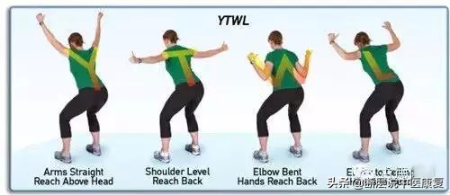 10岁小孩脖子后面有富贵包,脖子后面富贵包怎么彻底消除