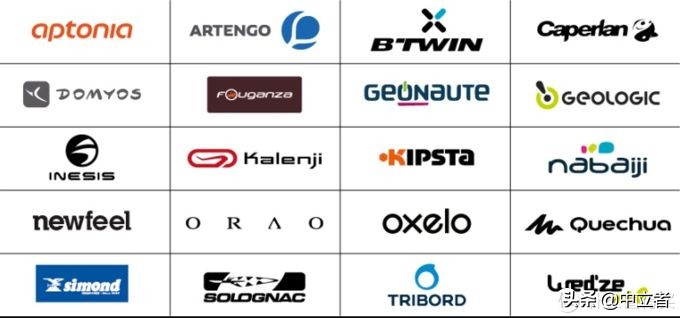 体育迪卡侬,宜家迪卡侬哪个好