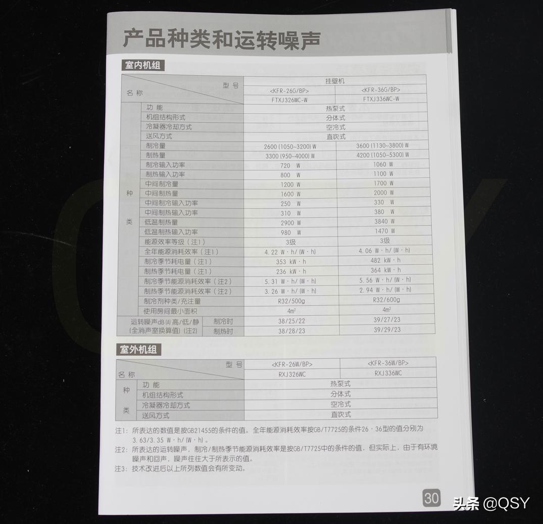 拆大金空调换格力空调,拆大金中央空调