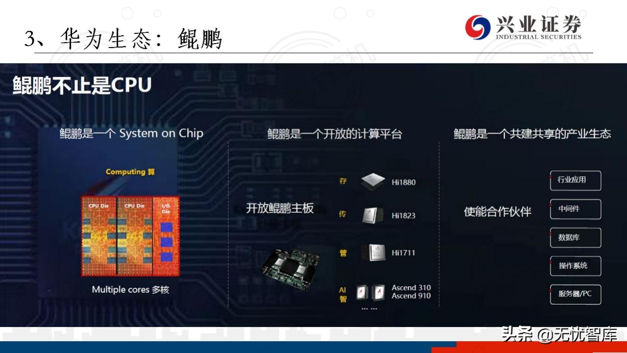 华为鸿蒙操作系统全景结构总结,华为鸿蒙操作系统harmonyos2体验