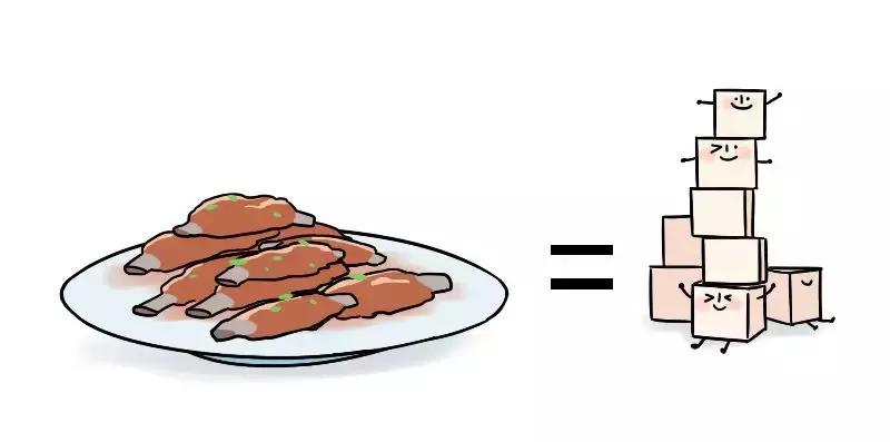 吃太多的糖会让你变胖,让你变丑变老的不是脂肪而是糖