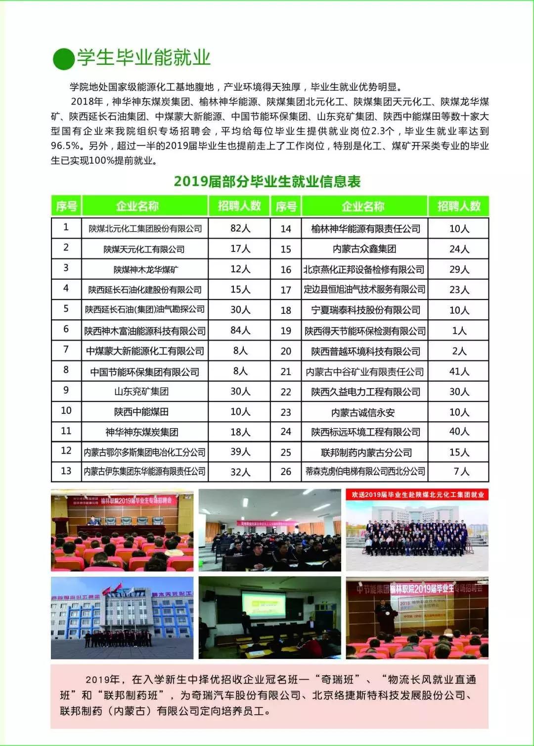 和青春不期而“榆”,请来榆林职院