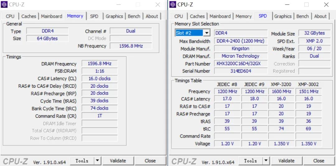 大容量内存有用吗？双通道64GBDDR43200内存实战