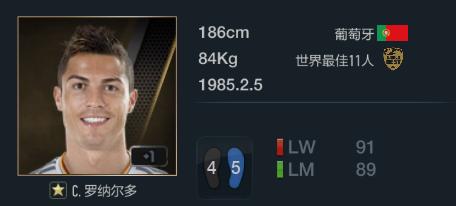 fifaonline3十佳阵容,fifaonline3最佳11人德罗巴