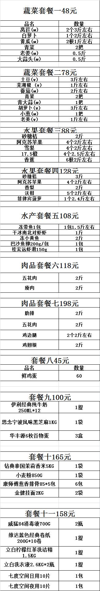 武汉社区团购怎么找,社区团购怎么从哪里下单