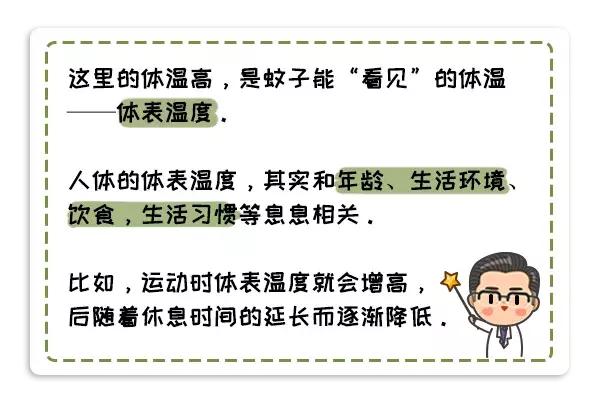 急!登革热已爆发641例,“秋蚊”战斗力爆表,尤其是这2种