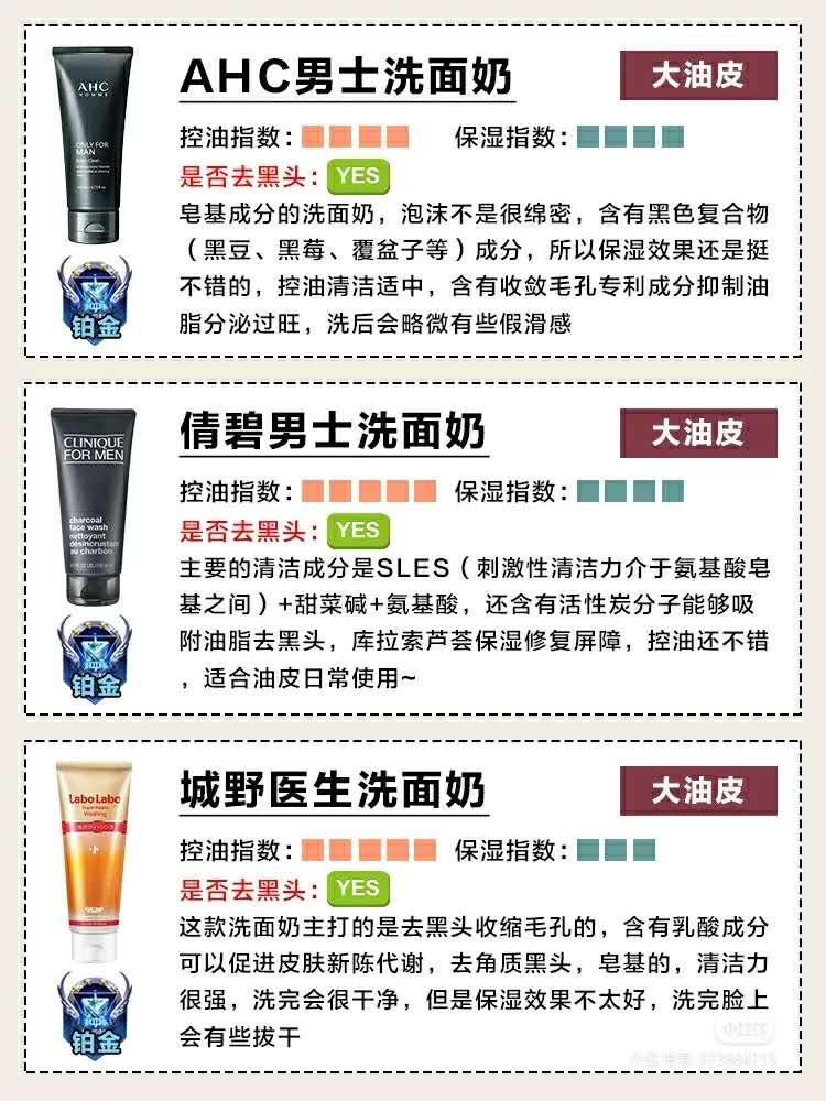 男士控油保湿洗面奶十大排行测评,左颜右色男士除螨洗面奶测评