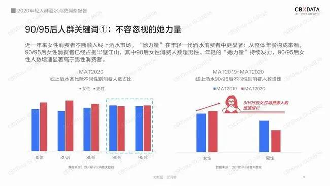 rio鸡尾酒怎么消失了,rio鸡尾酒几岁能喝