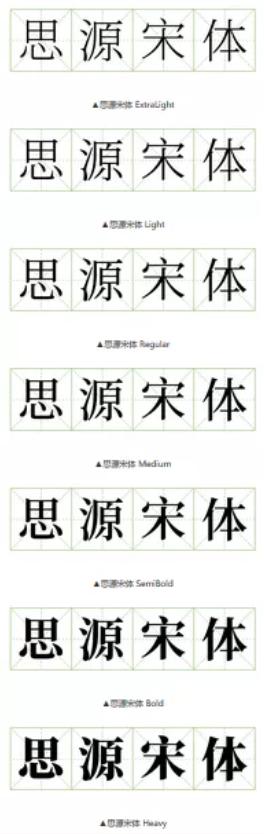 无版权字体可商用有哪些,商用免费字体版权的问题