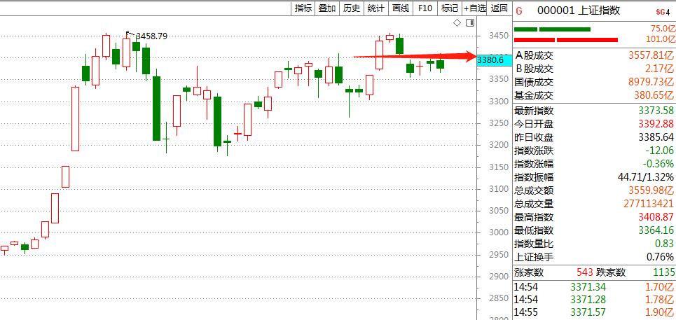 创业板重组新规,创业板股票重组案例