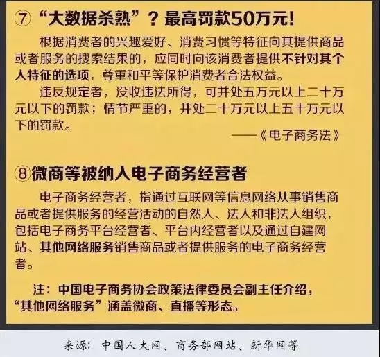 再见代购再见微商,微商代购最新政策