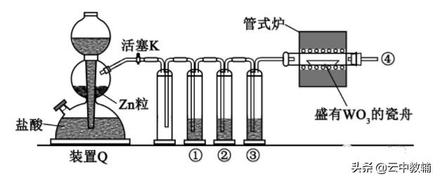 高考必刷题选择篇理综,高考理综选择题10大解题方法附例