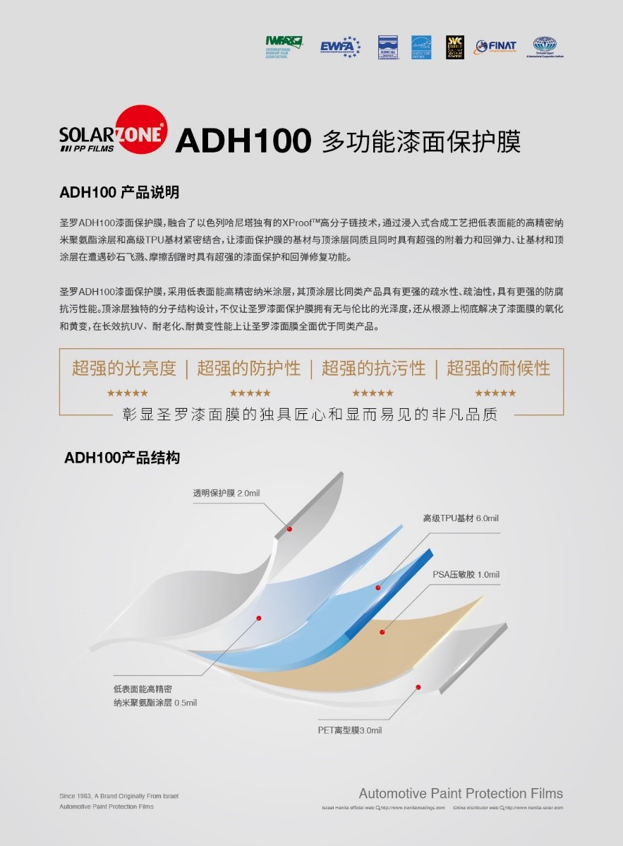 圣罗漆面保护膜,以色列玻璃圣罗膜