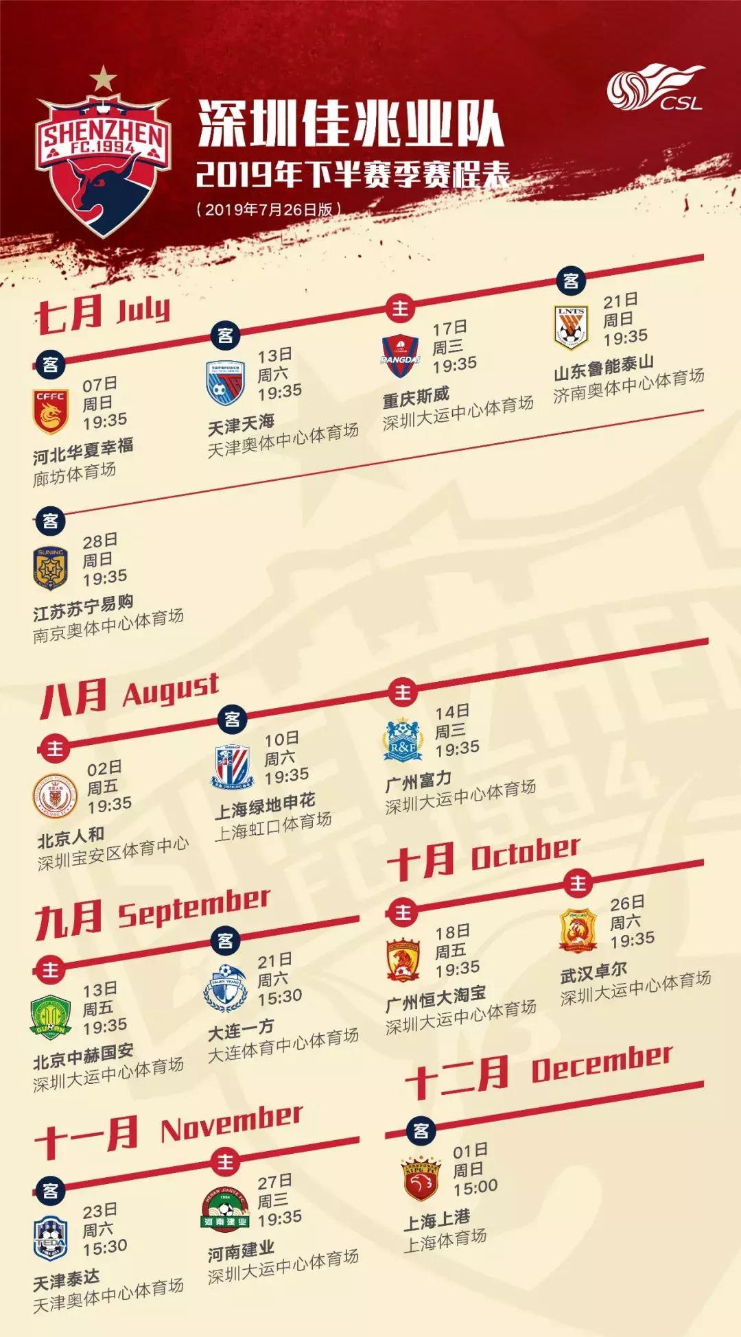 深足vs永昌,深足赛程今天最新消息