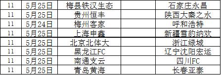 中甲梅州第三阶段赛程,中甲梅州客家冲超在望
