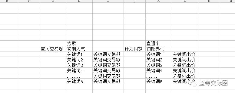 技术帝视频全集,技术帝小说