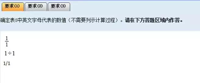 会计中级考试需要什么样的计算器,会计中级考试要带计算器吗