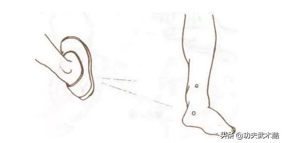 少林点穴功教学视频,少林秘传点穴与解穴法