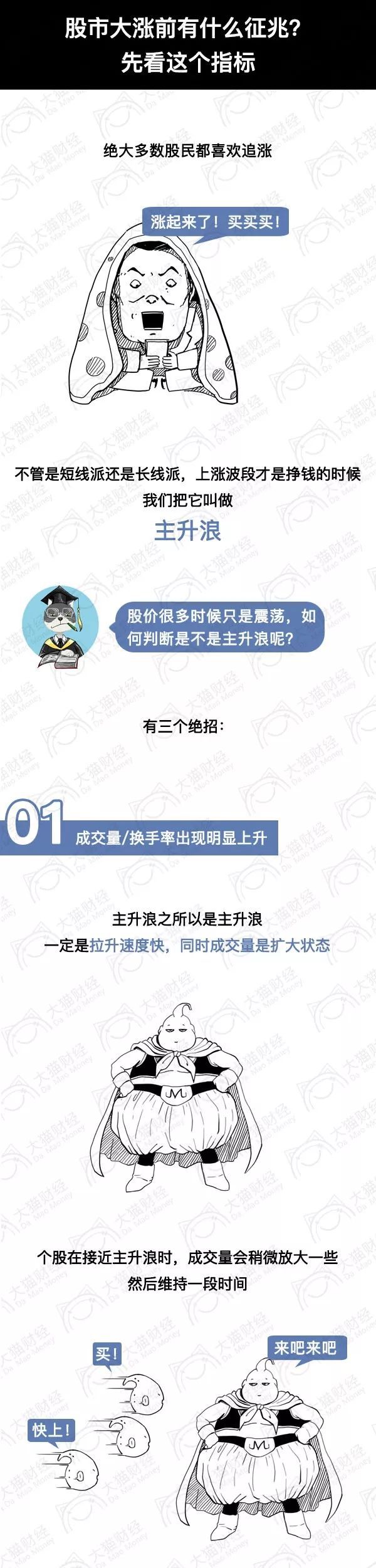 科创588030的股票怎么看涨跌,如何判断股票的涨跌和走势