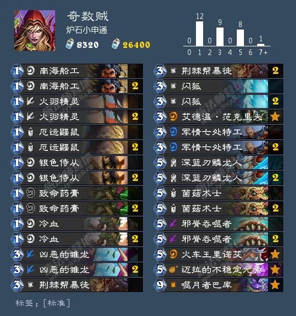 炉石传说圣骑士选牌最新,炉石传说圣骑士什么时候改版