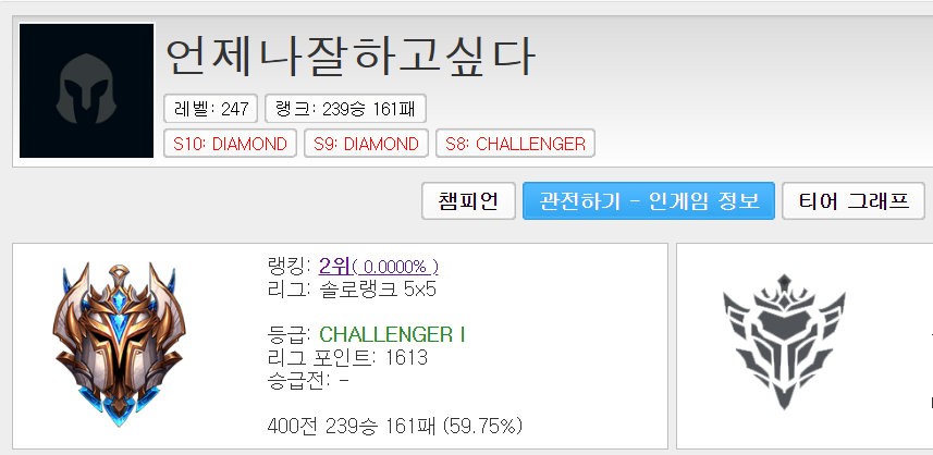 峡谷晚新闻：theshy隔离结束、TES被*拍偷**粉丝正式发律师函维权
