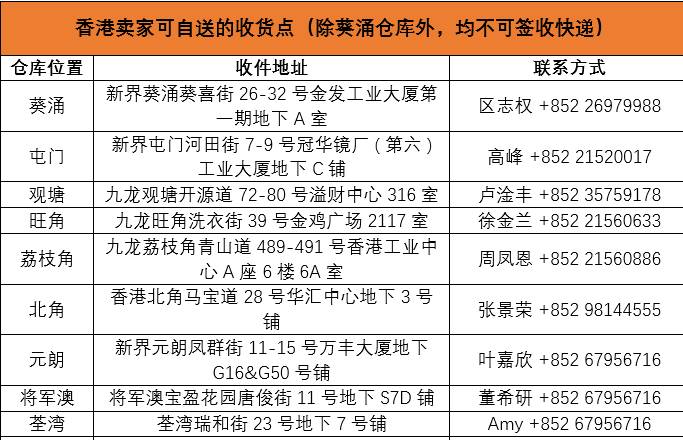 shopee虾皮电商发货费用,新加坡代发虾皮怎么发货
