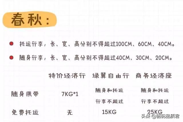 骆驼旅游路线,骆驼出行