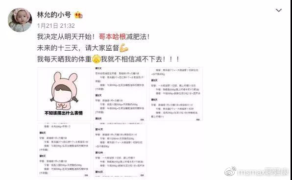 哥本哈根减肥法危害太可怕,哥本哈根减肥法骗局