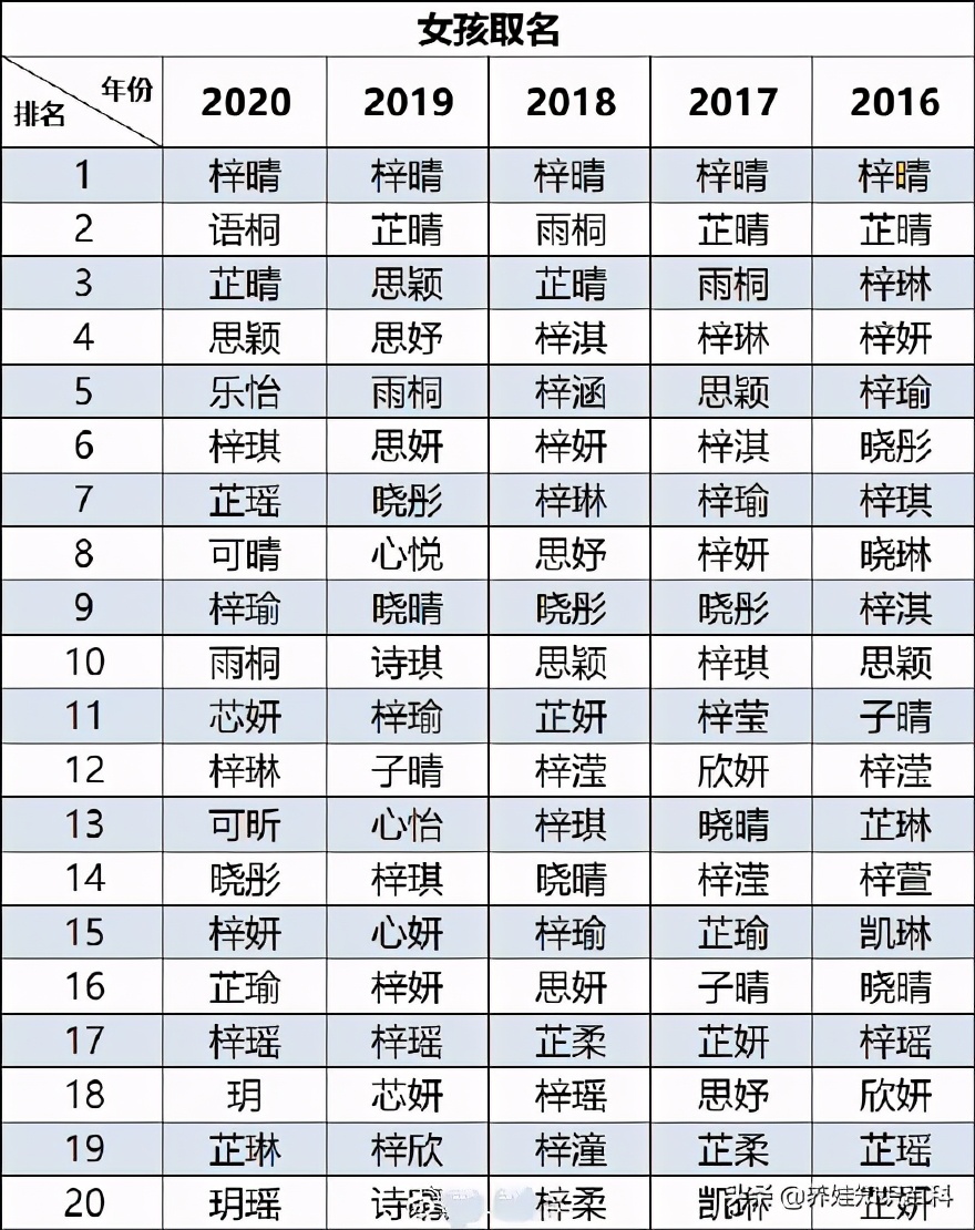 华为产品名字取自山海经,华为取名山海经的意义