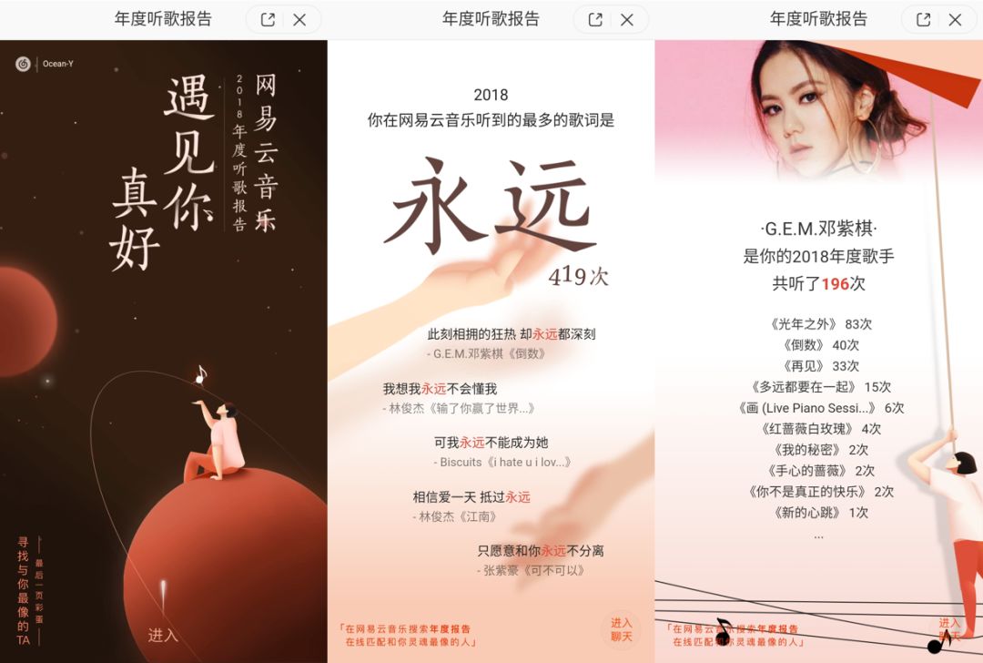 刷爆朋友圈的支付宝、微信年度报告，居然有这些惊人的相似！