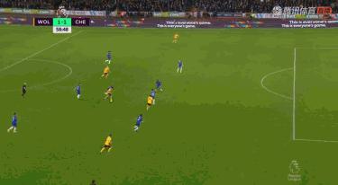 狼队劳尔希门尼斯,劳尔希门尼斯永久转会狼队