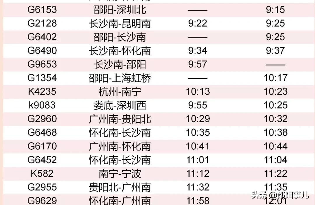 邵阳站2024年春运列车有哪些,邵阳火车站春运新增17趟列车时间