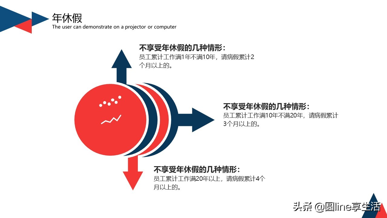 新员工入职自我介绍ppt范文,公司入职自我介绍ppt模板内容