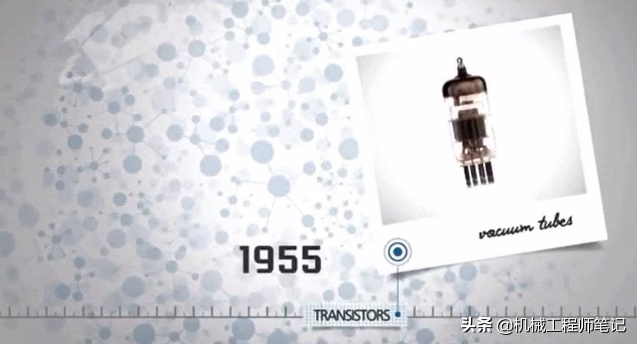 CAD在中国是哪个年代普及,cad是哪一年开发出来的