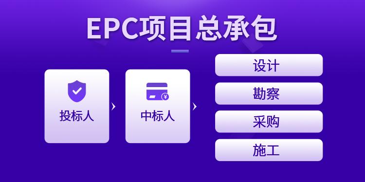 管理费拿不到，材料费没利润，年轻人都跑光，干工程还有前途吗？