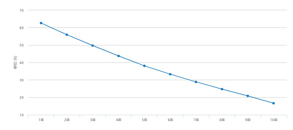 全新索纳塔曝光,索纳塔十几大黑科技