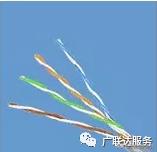 「干货收藏」综合布线线型汇总