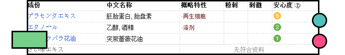 别再被假货骗,别再被商家骗了